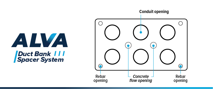 Direct Burial (DB) spec drawing